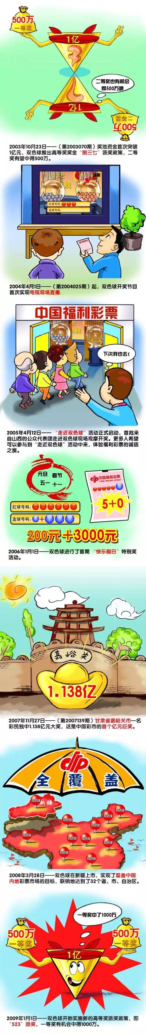 仔细观察会发现，海报中的小人们展现了一对情侣从相识、相知、相爱的过程：他们相互追逐奔跑、相偎相依、浪漫求婚……但是海报上的巨型螺母为何似漩涡般将人吞噬其中？墙上的一大串神秘的数学公式究竟象征着什么？在角落中独处的;思念又蕴含了哪些深意？其中许多细节都值得细品，而答案将在电影正片中揭晓